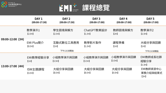 【雙語計畫-教師活動】轉知：國立臺灣大學EMI教學資源中心辦理第四屆「EMI Plus教師增能工作坊」，自即日起開放報名，敬邀貴校教師報名參加，請查照。圖片